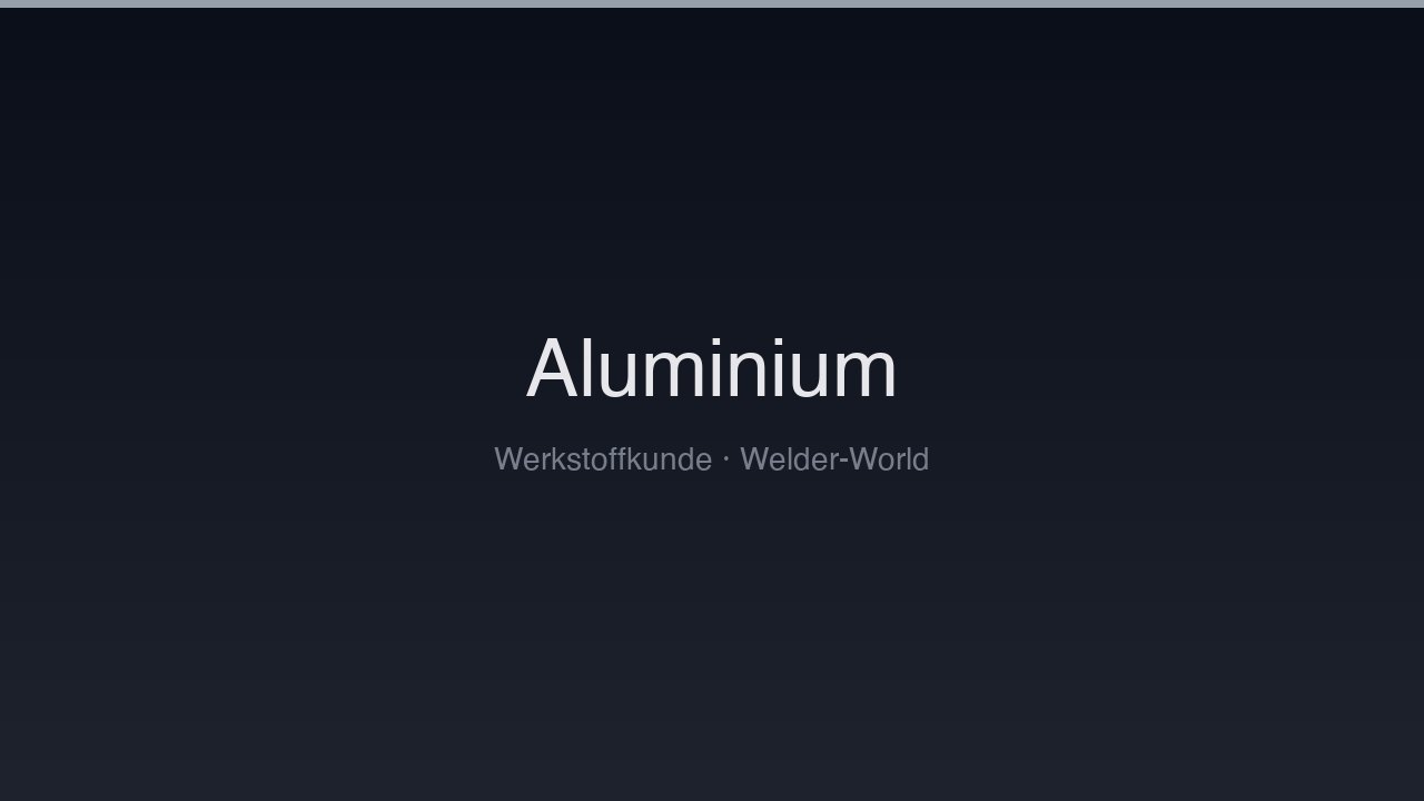 Aluminium & Aluminiumlegierungen