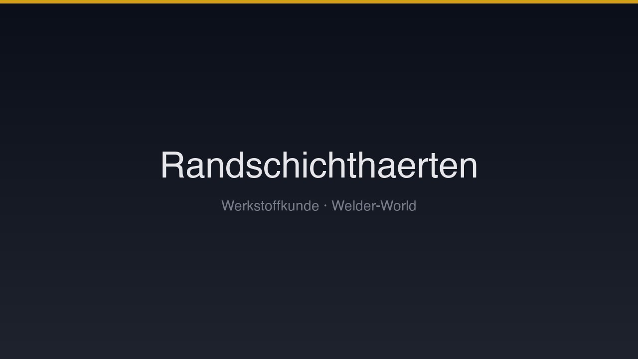 Randschichthärten